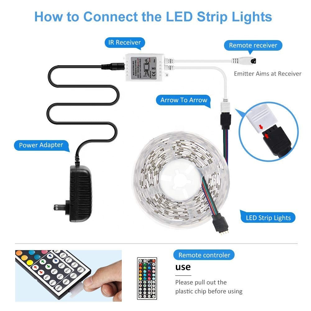 LED waterproof strip lights - 32ft